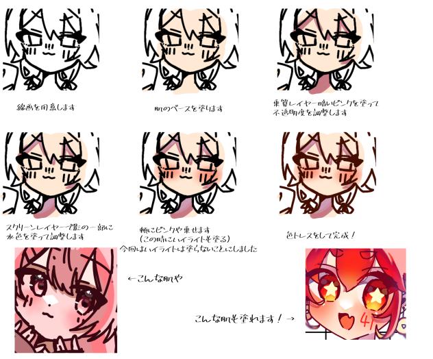 肌の塗り方解説！