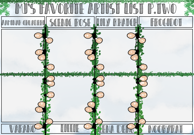 My favorite artists p.2