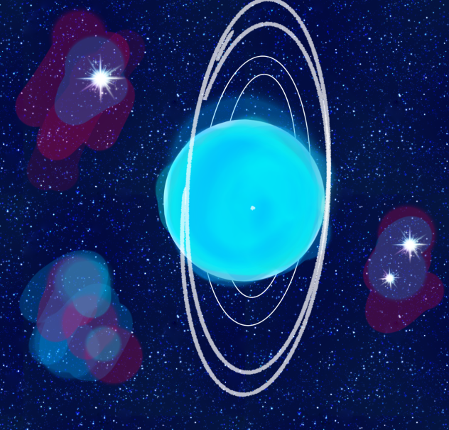ARTWORK OF URANUS 💫✨⭐️