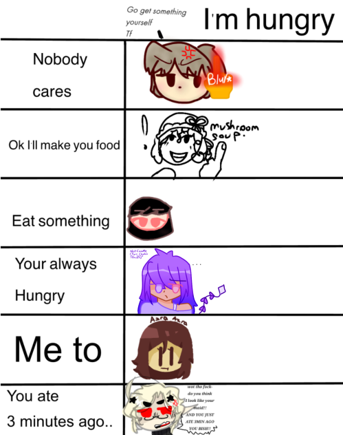 Another Collab meme (idk the name).2023.05.01-20.10