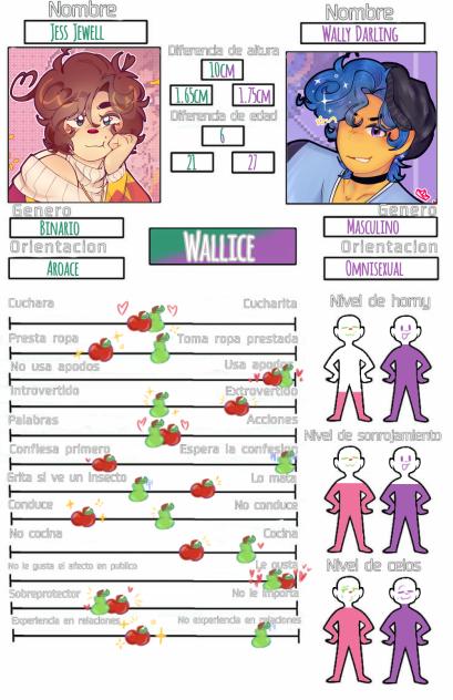 🍐Relationship🍎
