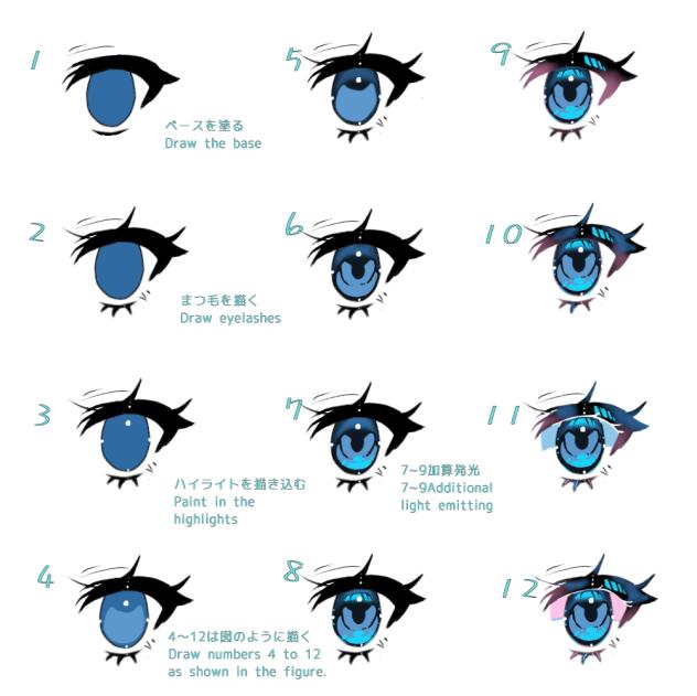 キラキラな眼を描く方法！