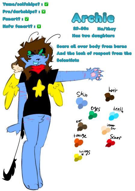 Archie body sheet (updated)