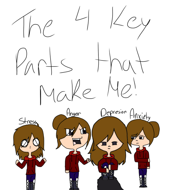 my key parts of me
