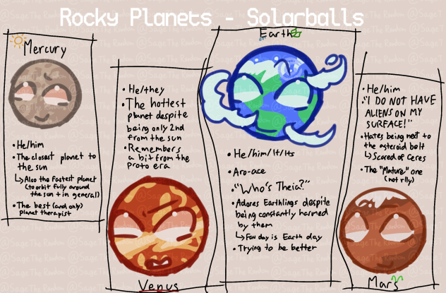 The rocky planets - SolarBalls