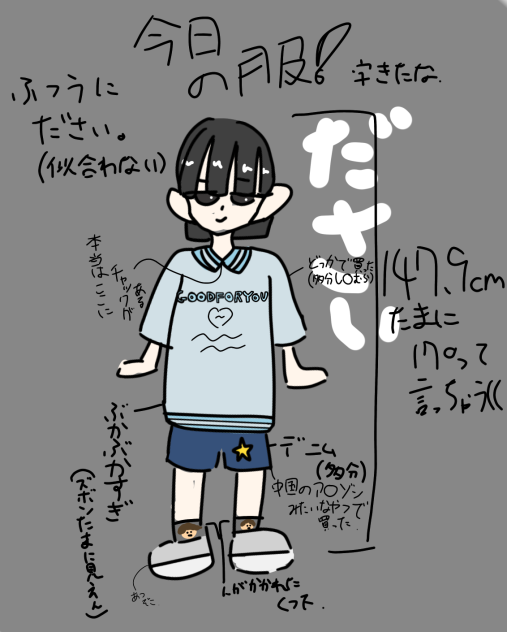 今日って書いてるけど昨日です