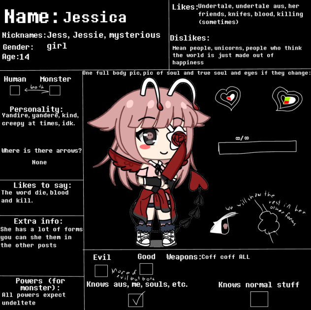 My char traits in  a horrorlink sheet