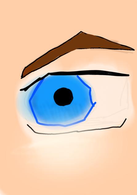 EYE PRACTICE