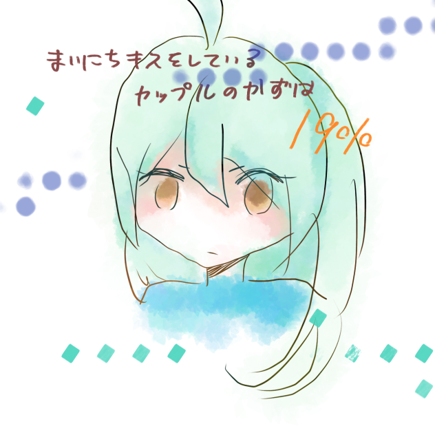 まいにちキスをしているカップルの数は19%