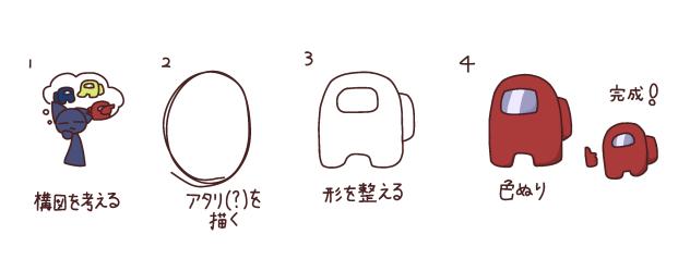 アモアス