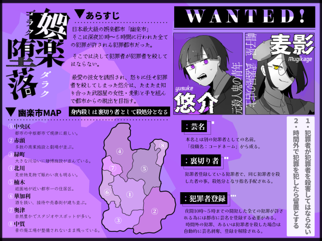 作品解説・ゴラダラ
