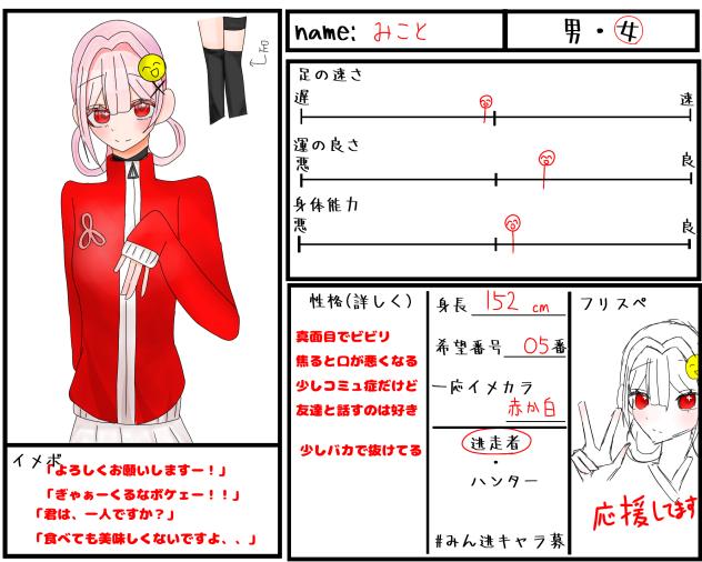 キャラ募ー！！