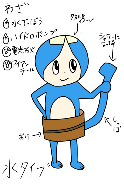 オリｼﾞﾅﾙポケﾓﾝ