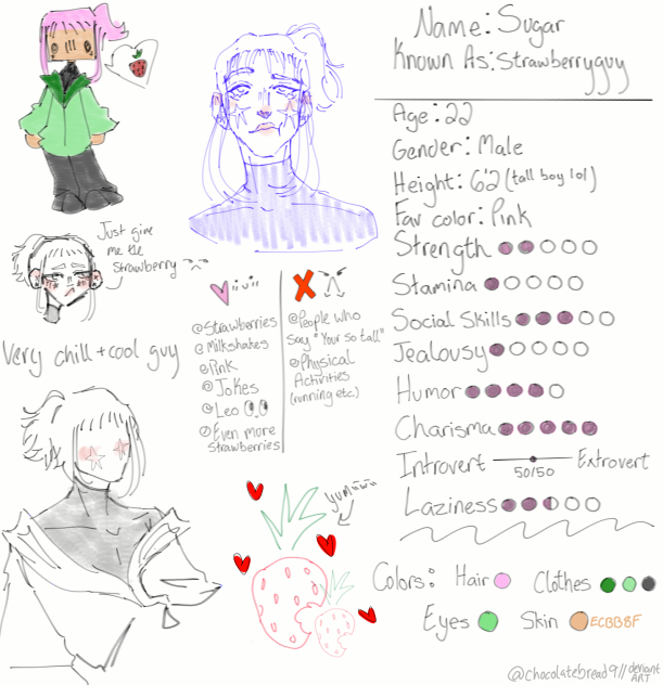 Strawberry guy- profile - ibisPaint