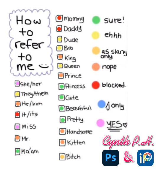 Pronouns (Updated)