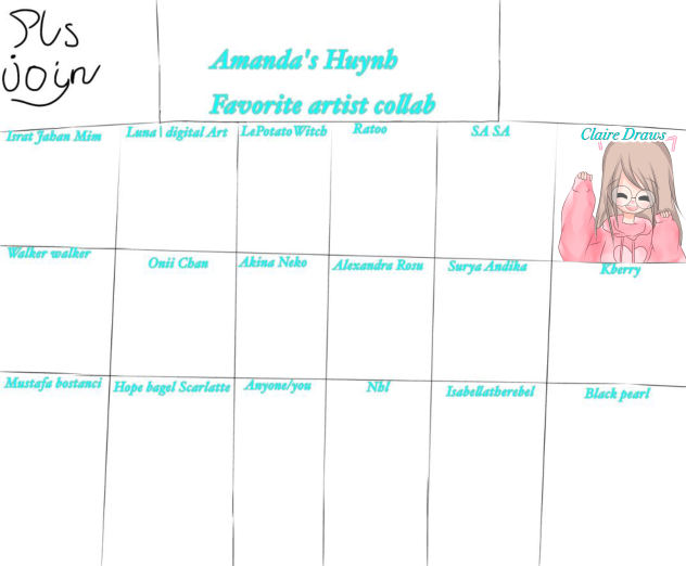 Amanda’s Fav Artists Collab