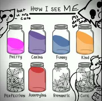 How I see me