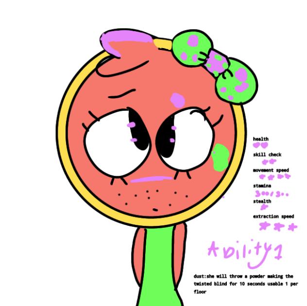 dandy's world oc updated