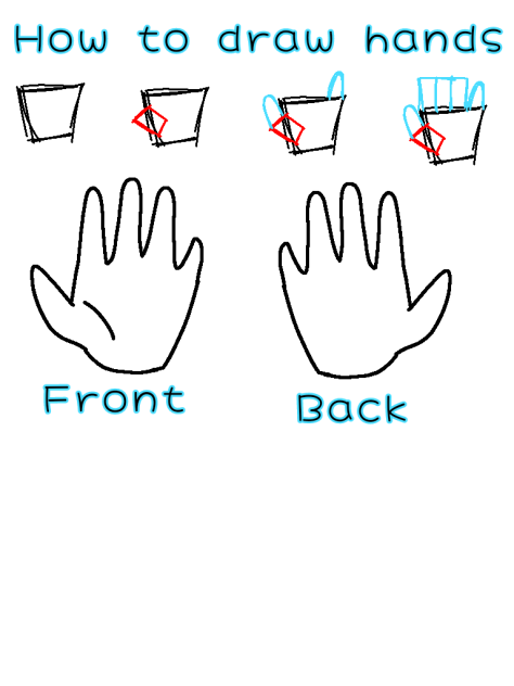 Easy Tutorial