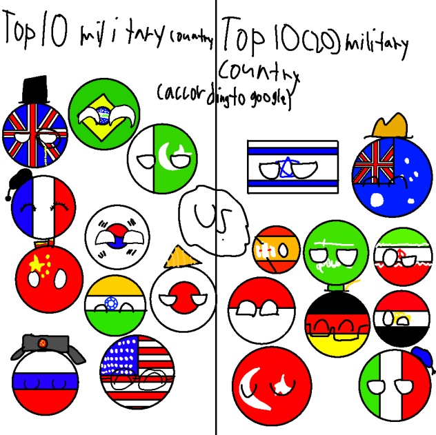 Look in the drawing text