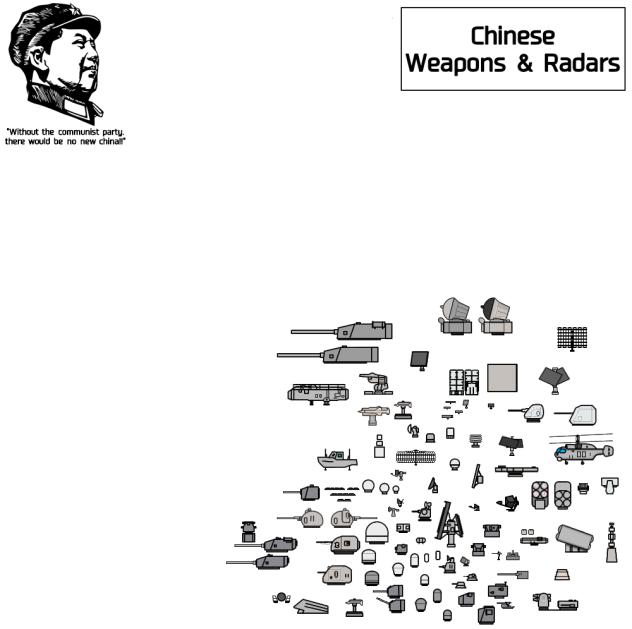 Chinese weapons and radars pt.1
