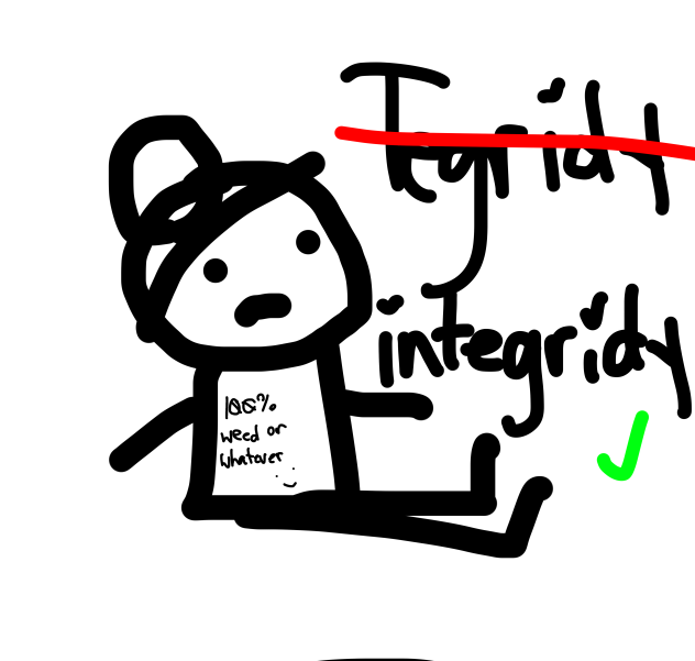intedgridy