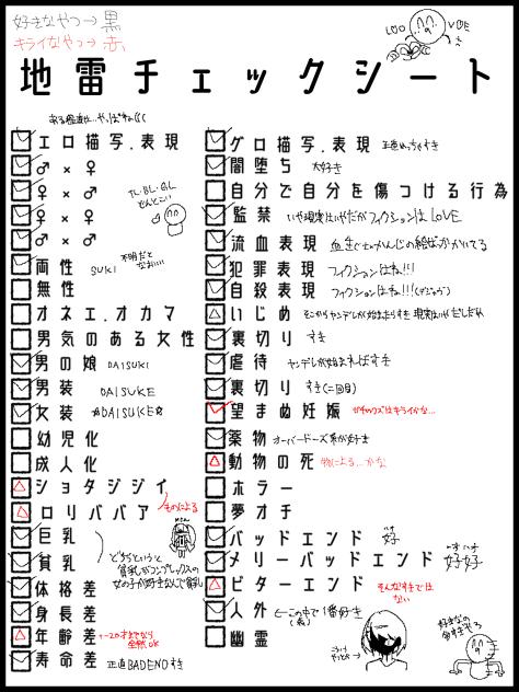 好きなの多すぎて好き(？)