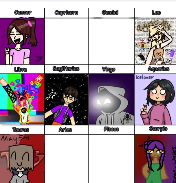 Zodiac Sign Collab
