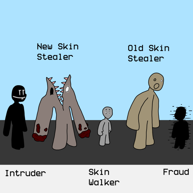 Roblox Doppelgangers