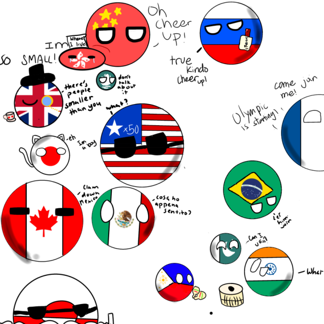 Countryballs!