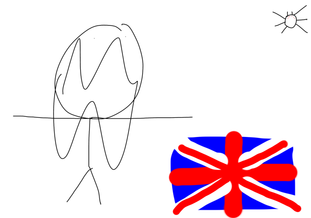 Me when I see a spider