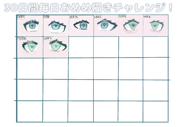 目描くやつ8日目