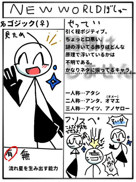 キャラ募の奴