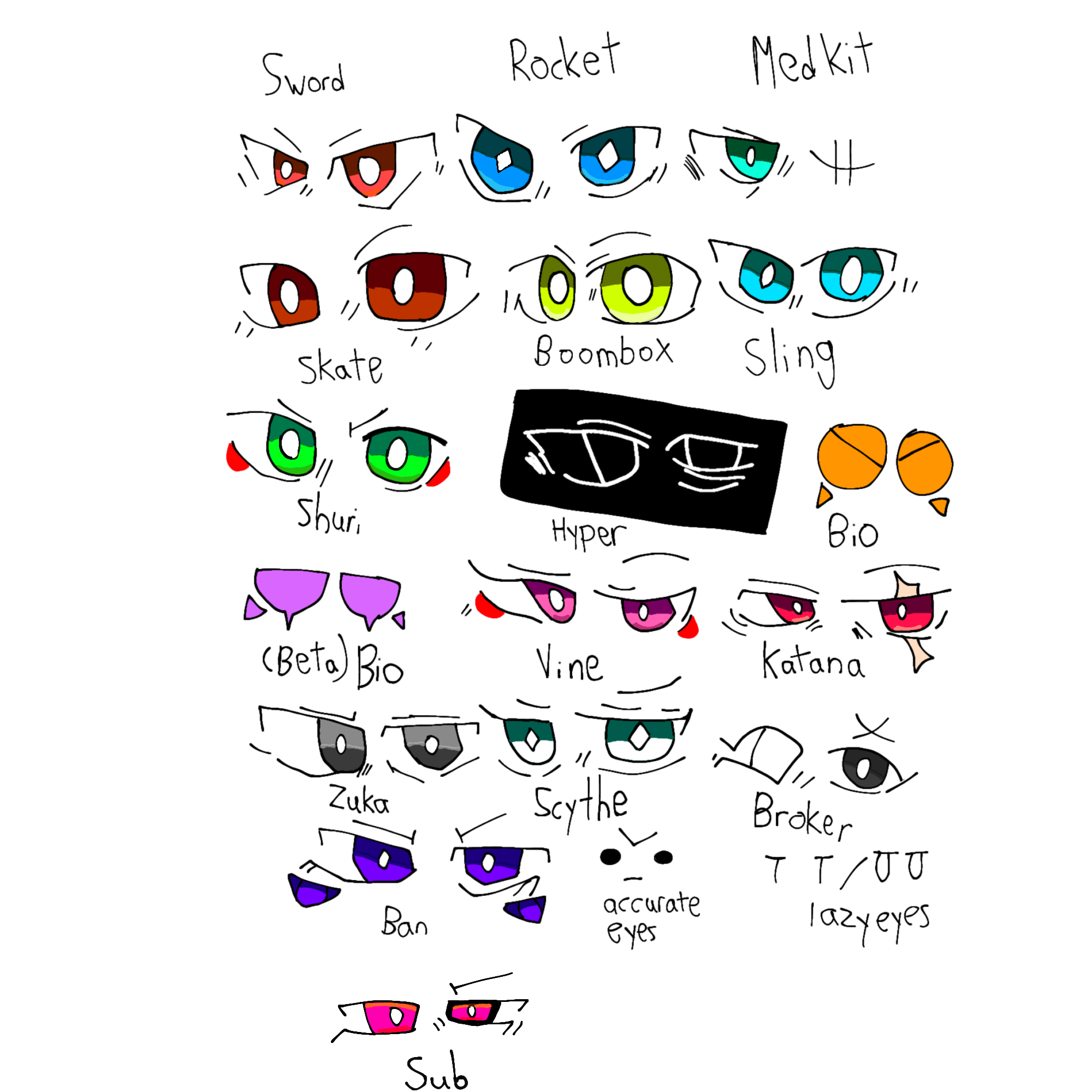 Eye ref pt.1 - ibisPaint