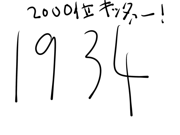 ユイユイ作者ランキングの変化