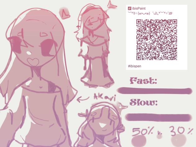 Lineart+Sketch+Detail Brush