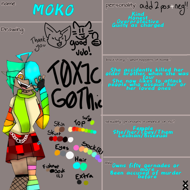 MOKO! (Redo)