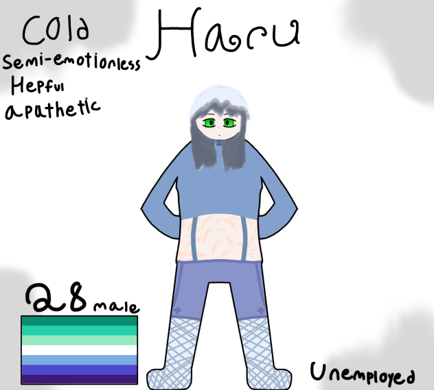 Haru profile