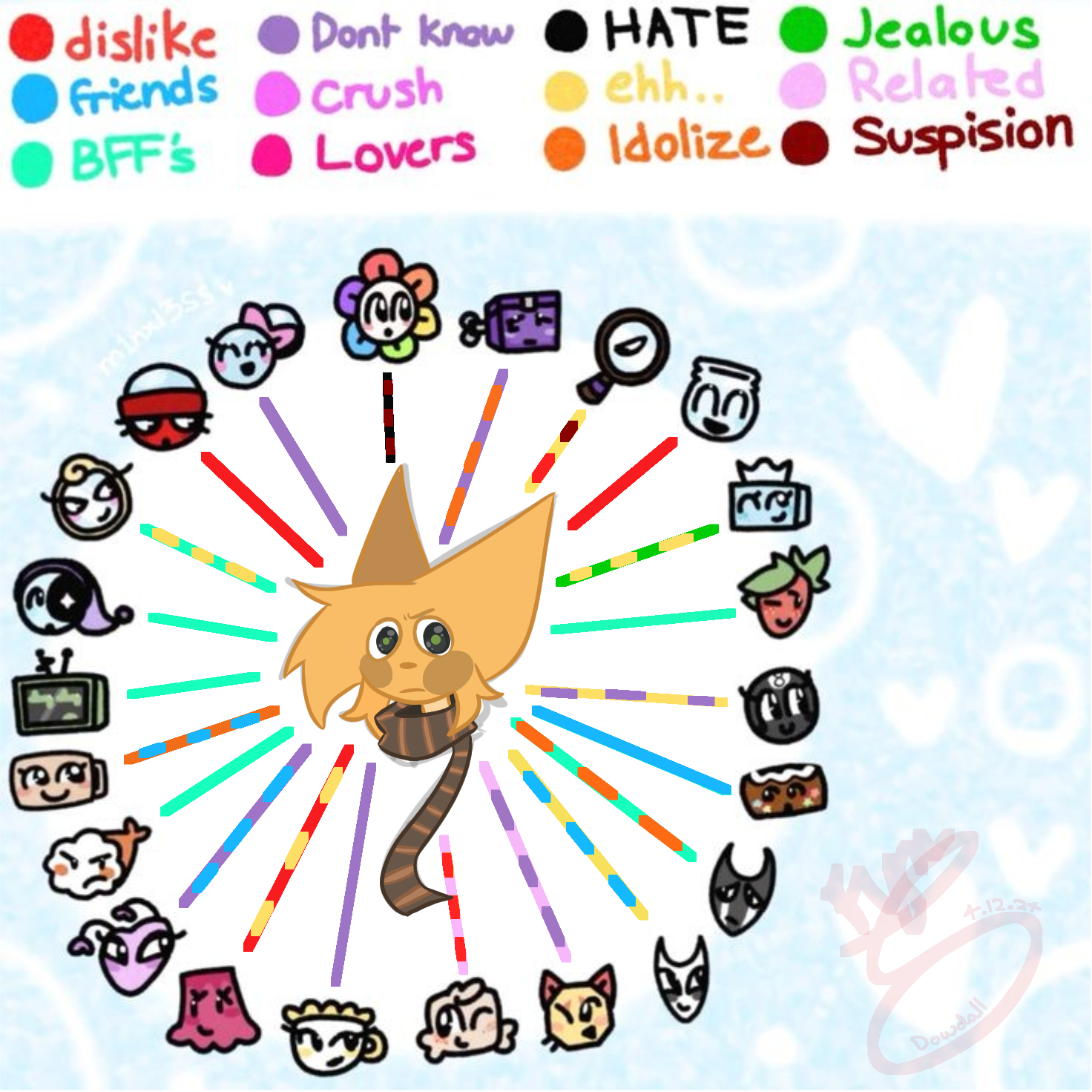 relationship chart - ibisPaint