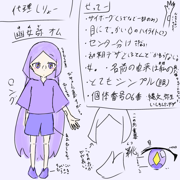 代理資料