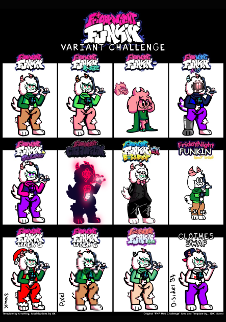 Ralsio variants