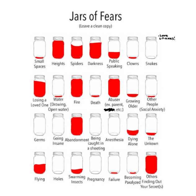 Jar of fears ibisPaint