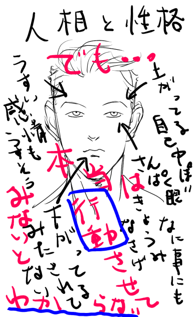 表情