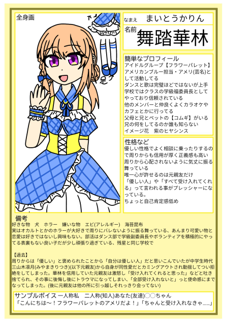 いつアイ、キャラ募集