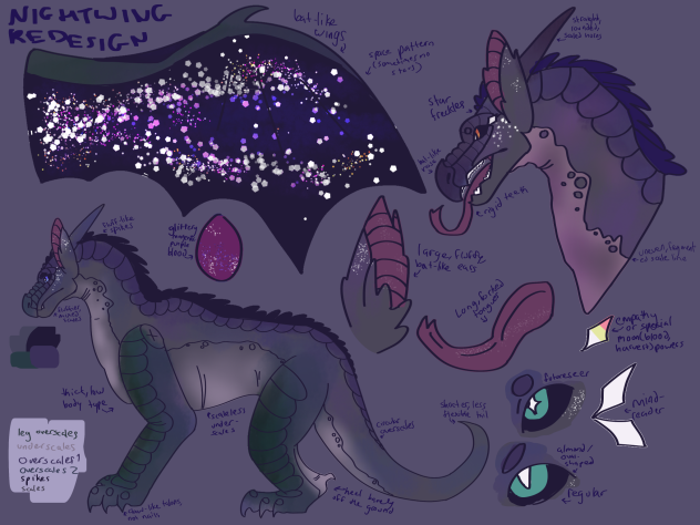 NightWing Redesign (speedpaint)