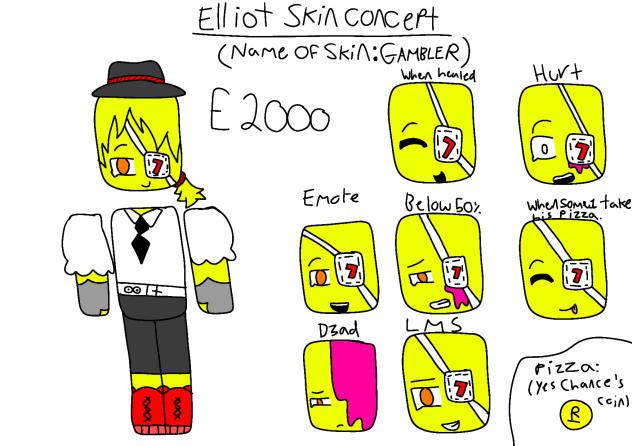 Elliot yes again