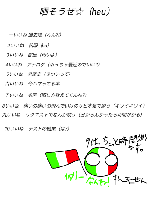 強制投稿アップロード