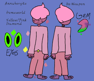 Annabergite Ref Sheet