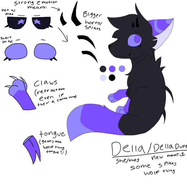 Della ref sheet