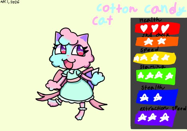 Cotton Candy Cat!